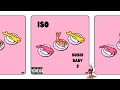 ISO Sushi Baby 2 Prod ISOBeats