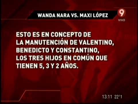 Wanda Nara vs. Maxi López: Un divorcio millonario