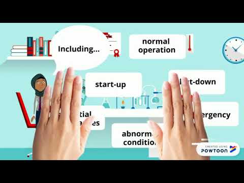 SST10 - Hirarc for Campus Sustainability