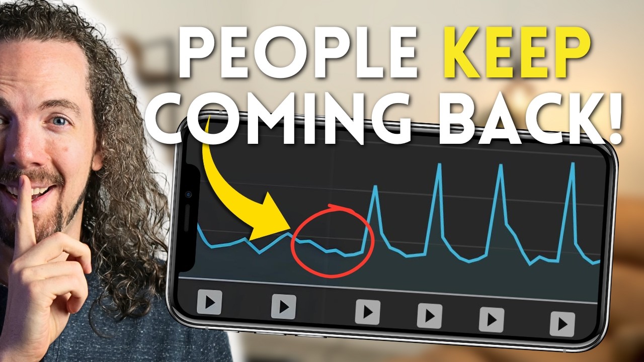 How to Build an ABSURDLY Good Audience in Any Niche