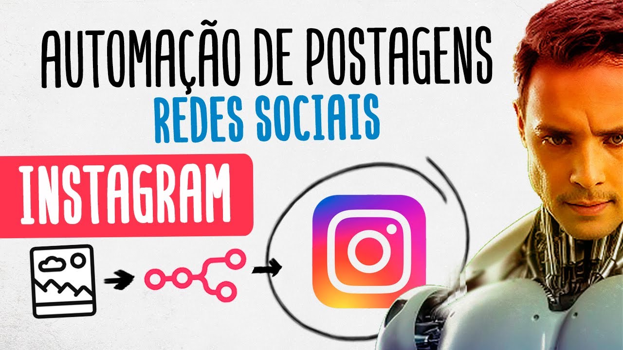 Como automatizar postagens no Instagram n8n