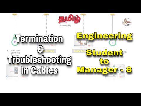 How to become a manager from Student Basics about the Industry