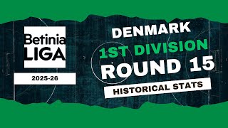 Denmark | 1st Division Stats Round 15 2025-26 | Historical Stats | OverGolStats