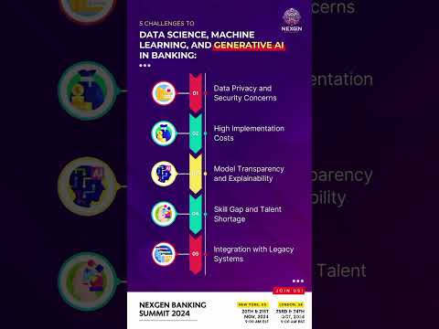 Challenges to Data Science, Machine Learning, and Generative AI in Banking #event #nexgen #genai thumbnail