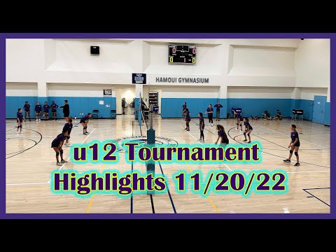 u12 Tournament Highlights 11-20-22