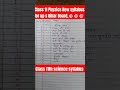 Class 11th Science Syllabus Hindi Medium Up And Bihar Board New Syllabus In Hindi Medium
