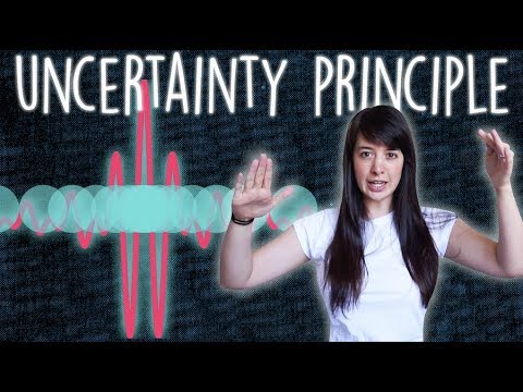 The Heisenberg Uncertainty Principle Explained Intuitively Video