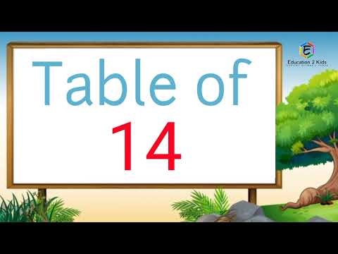 Table of 14, Learn Multiplication Table of Fourteen 14 x 1 = 14, 14 Times Table, 14 ka Table
