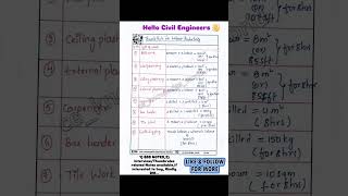Thumb Rule for Labour Productivity #civil #civilconcepts #civilthumbrules #quantitysurveying