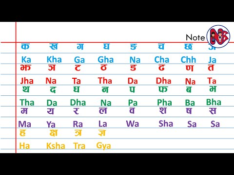 Ka, Kha, Ga, Gha क, ख, ग,घ Learn Nepali Varnamala in English । Nepali Alphabets