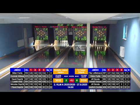 Kuželky Jiskra Hazlov "A" - TJ Sokol Kdyně - 2.KLM