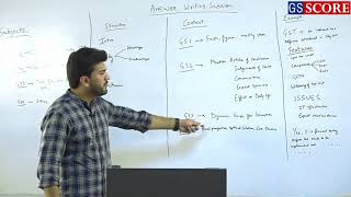 IAS Mains Answer Writing 5 by Himanshu Kaushik Rank 77, CSE 2017