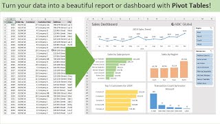 Data_Analysis_with_Excel_Part_8_creating_a_pivot_table_from_a_table