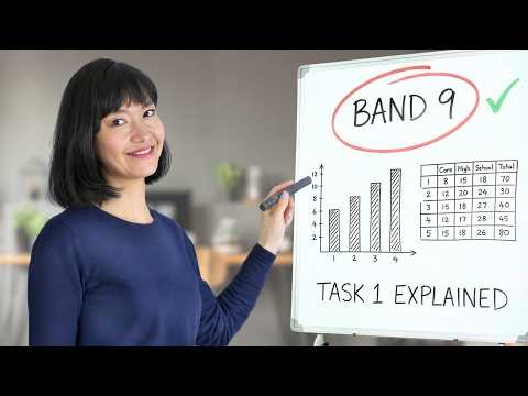 2026 Update: IELTS Academic Writing Task 1