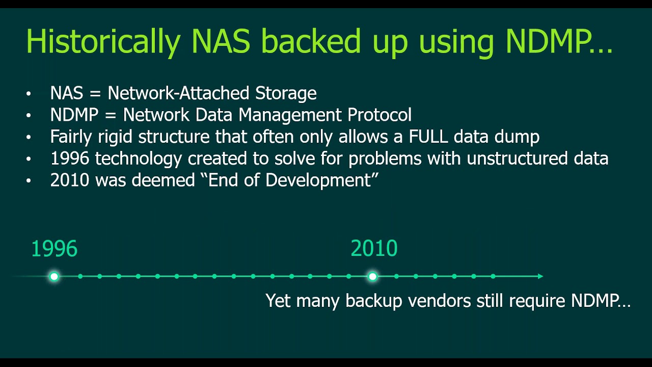 Unleash the power of NAS backup [In Cantonese] video