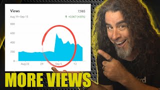 One Simple Change increased VIEWS on YouTube