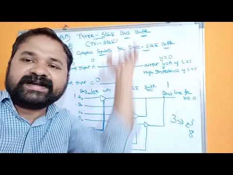 Register Transfer Microoperations Register Transfer Language Computer Organization Architecture