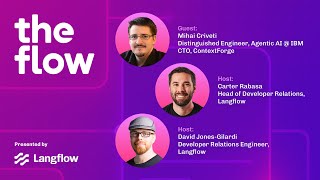 Taming MCP Chaos with Mihai Criveti from IBM/ContextForge