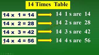 14 times tables  in pair mode with text | Proper pronunciation  | #Prism_Infotech_Hassan