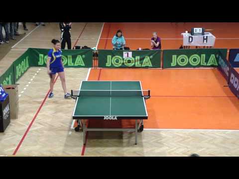 OŠK MIŇOVCE - TJ SPARTAK HLUK  5:5