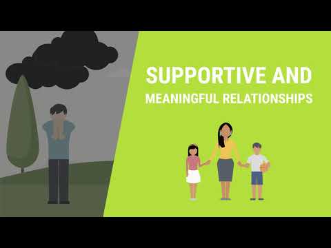 What is MDD? | Major Depressive Disorder Project | CMHA, Alberta Division