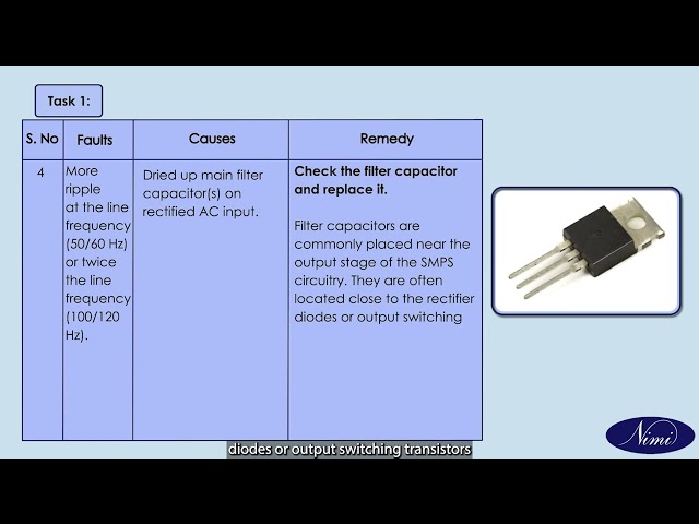 List the defect and Symptom in the faulty SMPS Part - 2 