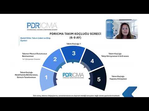 Takım Koçluğu Süreçleri