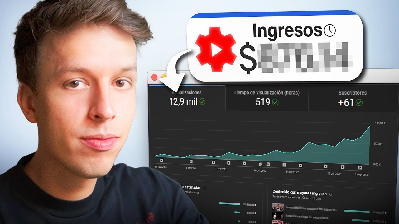 He Creado Un Canal De Youtube Secreto Para Demostrar Que No Es Suerte