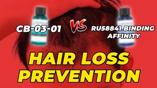 CB-03-01 Vs. RU58841 Binding Affinity | Hair Loss Prevention