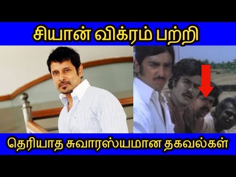 download lagu mp3 mp4 Actor Vikram Community, download lagu Actor Vikram Community gratis, unduh video klip Actor Vikram Community