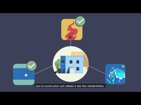 Connaissez vous les produits d'assurances Takaful ?