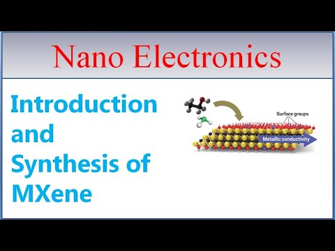 Ti2N MXene Powder, Grade Standard: Technical