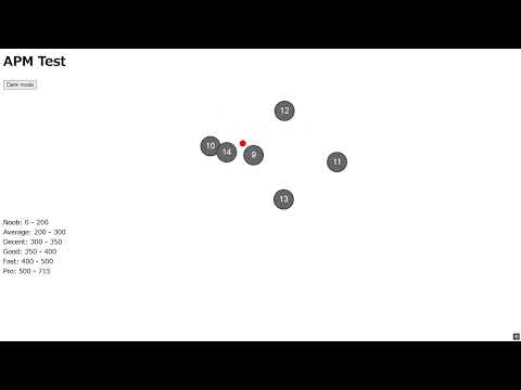 apm test wr choke(714)