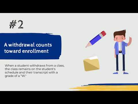 Wgu Withdrawal Process