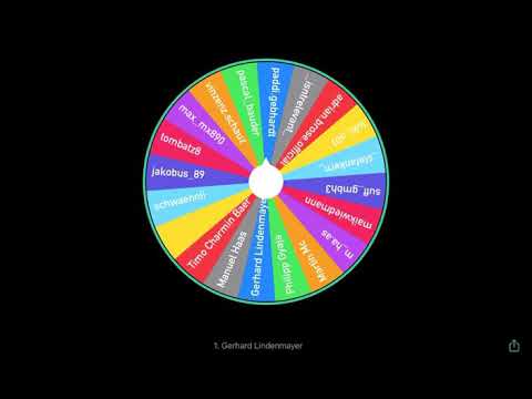 Schlag den Vorstand - Runde 01 - Kandidaten