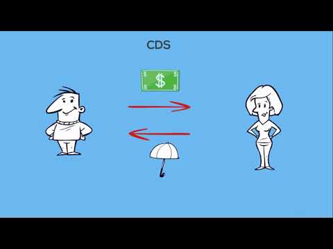 Introduction to Credit Linked Note (CLN) - Afib 2018