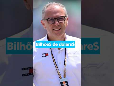 Por que a F1 está mudando tudo? #f1 #formula1 #shorts