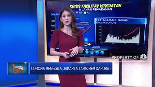 Download lagu Corona Menggila, Jakarta Tarik Rem Darurat mp3