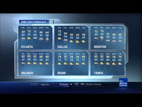 TWC HD Satellite Local Forecast- Jan. 10, 2013- 2:18PM PST