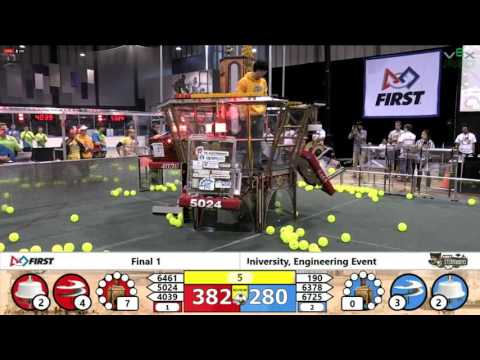 F1-1 2017 ONT District - Western University, Engineering Event