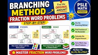 Lesson video
