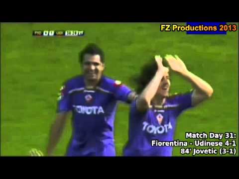 Serie A 2009-2010, day 31 Fiorentina - Udinese 4-1 (Jovetic goal)