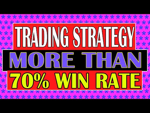 Trading Strategy has MORE than 70% WIN RATE? Intraday Trading Strategies Testing