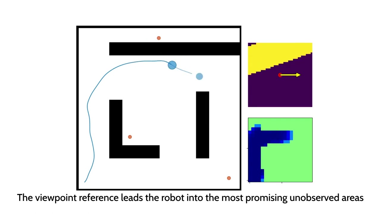 Where to Look Next: Learning Viewpoint Recommendations for Informative Trajectory Planning