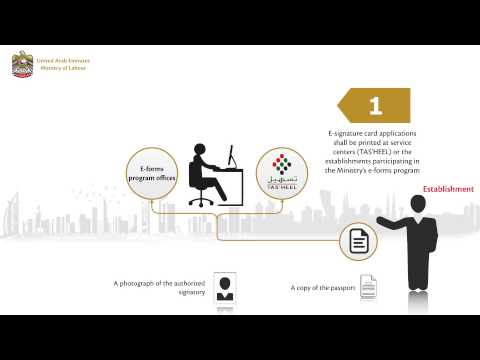 E Signature Card Issuance