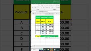 How to Use SUMPRODUCT in Excel | Total Revenue in Exce| Advanced Tutorial #ExcelForBusiness #Data