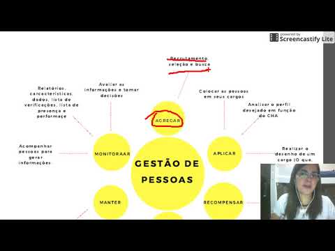 #ProfDanielle Concurso_UFRPE_ Pedagogo_2018_Aula_01_Gestão_de_Pessoas
