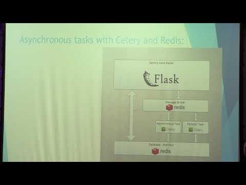 Pycon Ireland 2018: Powering up your Python web applications - Allyn Hunt