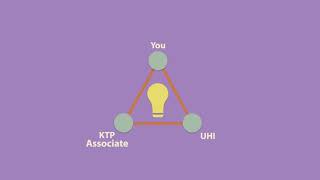 Working with UHI to build Knowledge Transfer Partnerships