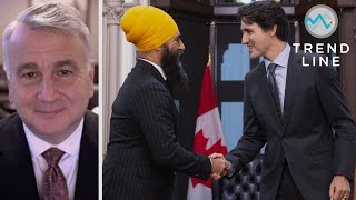 Nanos: Deal with Trudeau could be 'political killer' for Singh | TREND LINE